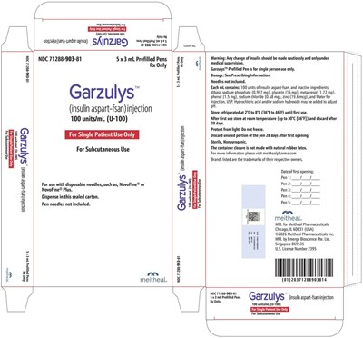 Principal Display Panel – Garzulys (insulin Aspart-fsan) Injection 100 Units Per mL Pen Carton (Pen 100u Carton V5)