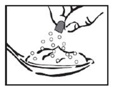 1 (Cyclobenzaprine Hydrochloride Extended Release Cap 5)