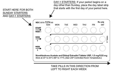 17eb0f03-1827-4bd3-a633-390500bdf250-05.jpg Blister with instructions - 17eb0f03 1827 4bd3 a633 390500bdf250 05