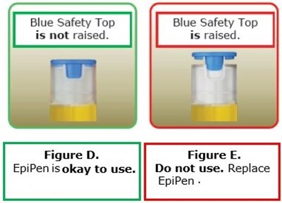 Patient Information Figures D And E (Image 05)