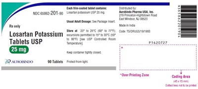 losartan-fig5.jpg losartan fig5