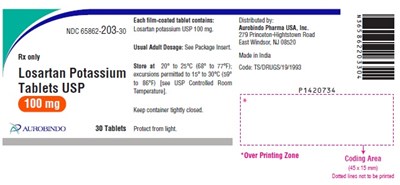 losartan-fig7.jpg losartan fig7