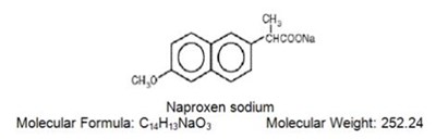 The Following Chemical Structure For Naproxen Sodium Controlled-release Tablets Is A Nonsteroidal Anti-inflammatory Drug, Available As Controlled-release Tablets In 375 mg Strength For Oral Administration. The Chemical Name Is 2-naphthaleneacetic Acid, 6-methoxy--methyl-sodium Salt, (s)-. The Molecular Weight Is 252.24.  Its Molecular Formula Is C14h13nao3. (Naproxen Sodium Controlled Release Tablets 01)