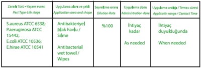 Image (Table79259 012)