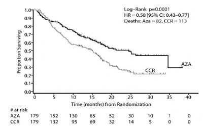 graph.jpg graph - graph