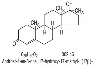 Ab03b87f-figure-01 (Esterified Estrogens And Methyltestosterone Tablet 1)