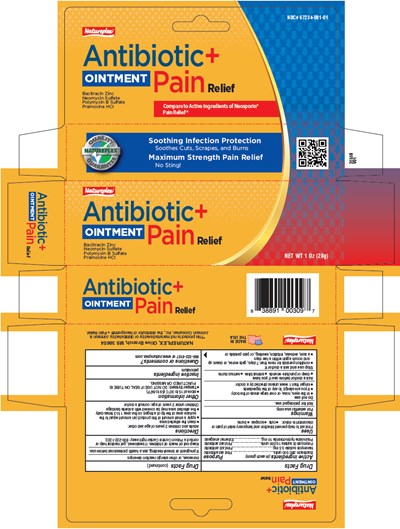 Principal Display Panel (28 g Tube Carton)