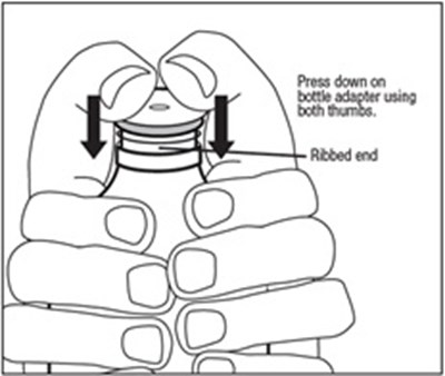 Figure D (Emflaza 05)
