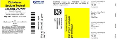 Diclofenac Sodium Topical Solution 2% Ww (Bottle)