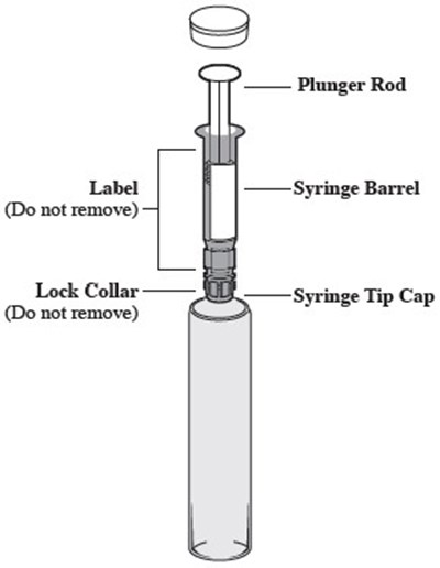 Hydromorphone Pfs Outer Syringe (Hydromorphone HCl Injection Usp   Syringe 3)