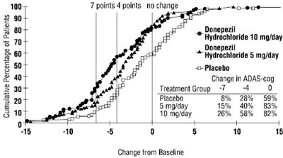 Fig 2 (0002)