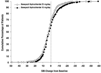 Fig 12 (0012)