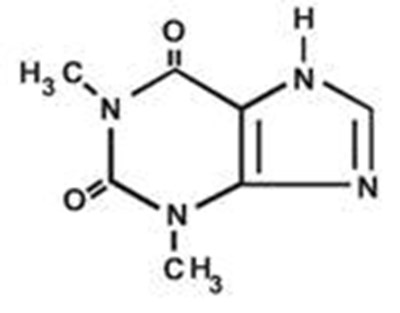 Structure - theophylline str