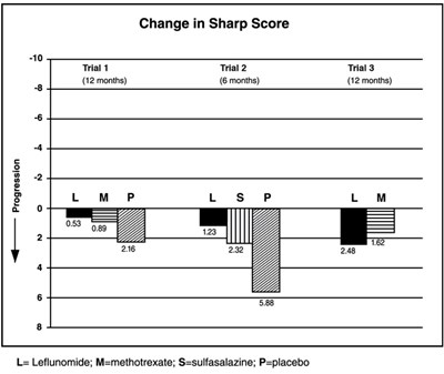 arava-05.jpg Figure 3 - arava 05