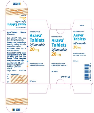 arava-08.jpg PRINCIPAL DISPLAY PANEL - 20 mg Carton - arava 08