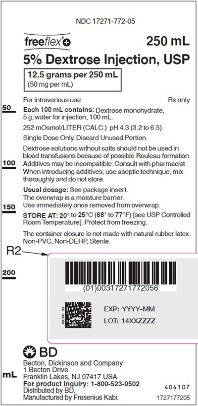 Package Label (PRINCIPAL DISPLAY – 5% Dextrose 50 mL Case Label)