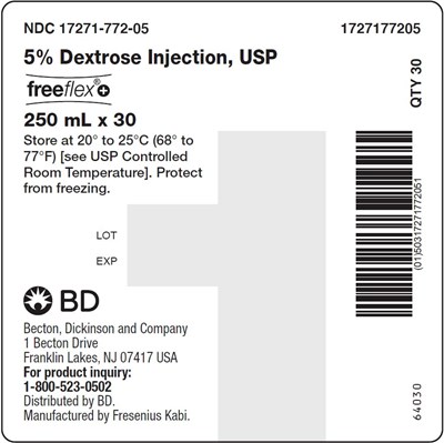 Package Label (PRINCIPAL DISPLAY – 5% Dextrose 250 mL Case Label)