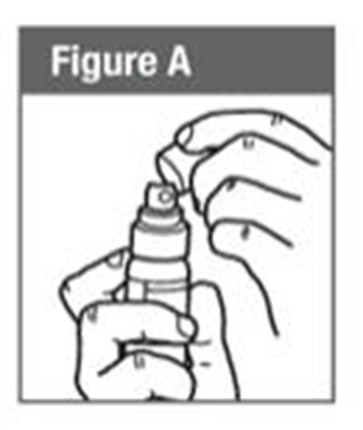 Figure A (Nitroglycerin Lingual Aerosol 04)