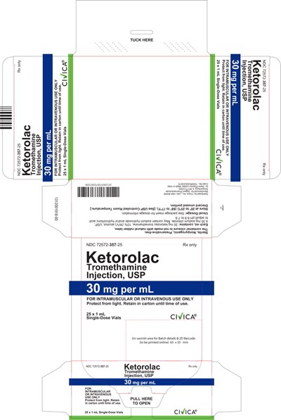 Package Label – Principal Display Panel – Carton Label (Ket0u 0000 05)