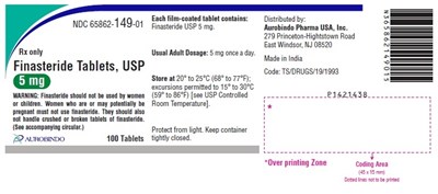 Finasteride Fig6