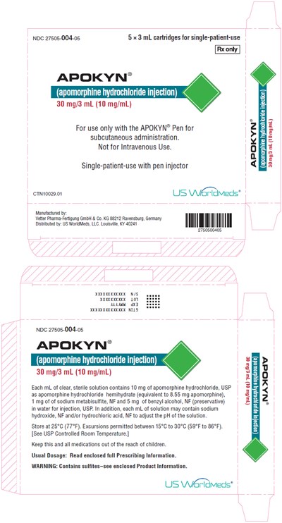 apokyn-26.jpg PRINCIPAL DISPLAY PANEL - 30 mg/3 mL Cartridge Carton - apokyn 26