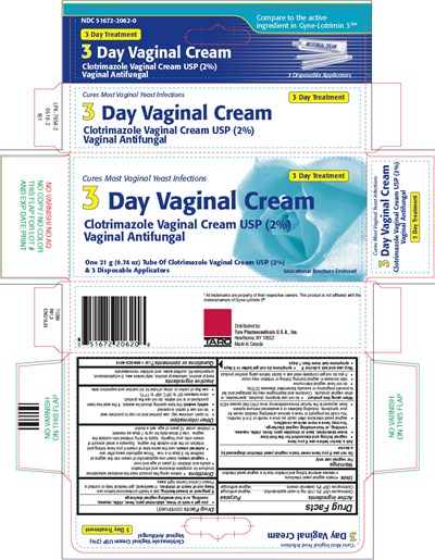 Principal Display Panel (21 g Tube Carton)