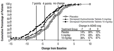 figure-06 - 30406488 figure 06