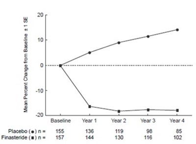 Figure3.jpg (Figure3)