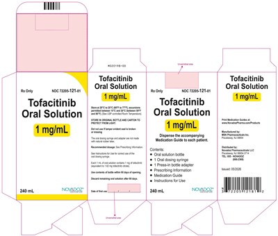 Tofacitinib-carton-label (Tofacitinib Carton Label)