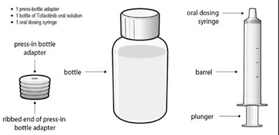 Tofacitinib-os-sy-adap (Tofacitinib Os Sy Adap)