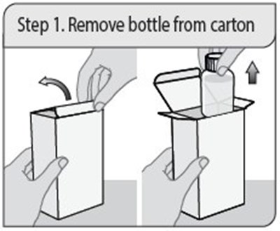 Tofacitinib-step-1 (Tofacitinib Step 1)