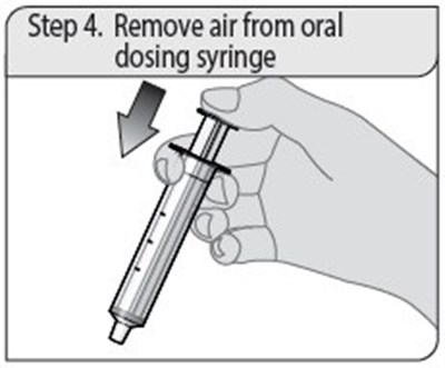 Tofacitinib-step-4 (Tofacitinib Step 4)