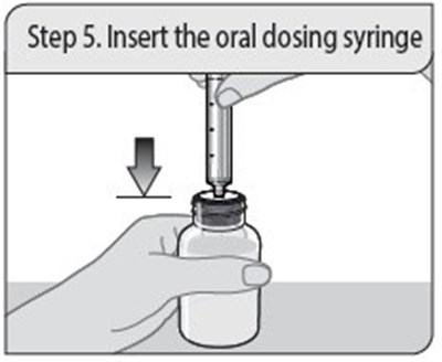 Tofacitinib-step-5 (Tofacitinib Step 5)