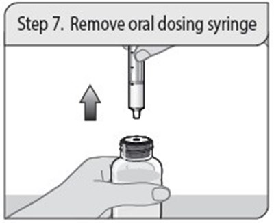 Tofacitinib-step-7 (Tofacitinib Step 7)
