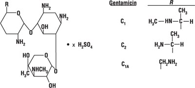 Chemical Structure (Gentamicin Sulfate Usp 1)
