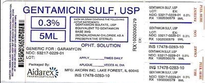 Label Description (Gentamicin Sulfate Usp 2)