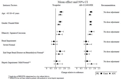 figure_7.jpg figure_7 - figure 7