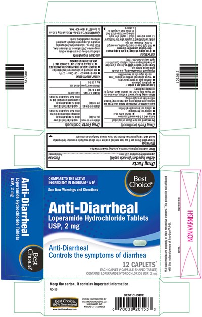 Loperamide 01