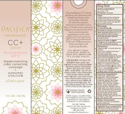 image description - Label2