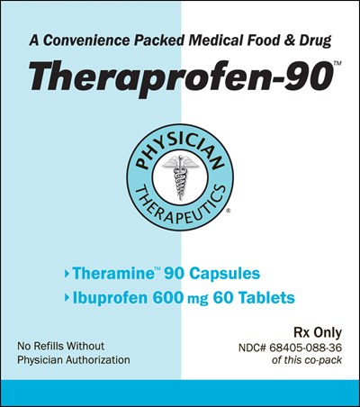 Theraprofen 90 (Theraprofen90)