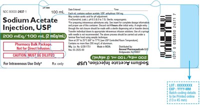 3 (Sodium Acetate Injection 50 mL And 100 mL 4)