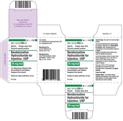 Bendamustine Label (Bendamustine 25mg Carton)
