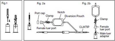 Fig. 1, Fig. 2a, Fig. 2b (Optisol 01)