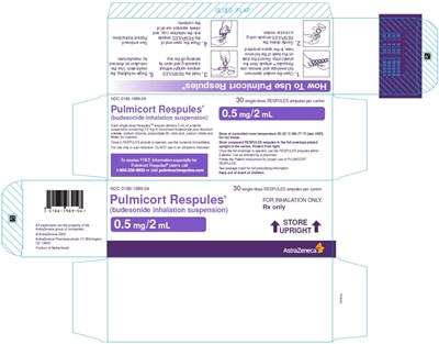 Pulmicort Respules 0.5 mg/2 mL Carton Label 30 single-dose RESPULES ampules per carton - image 10