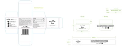 Design (Labels)