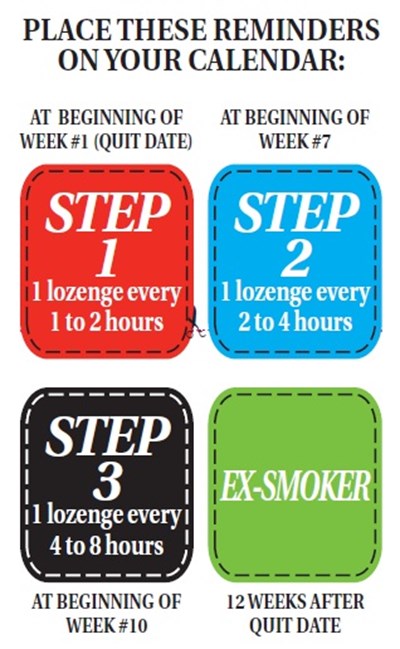 Reminder Stickers - image 05