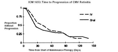 Figure1 (Fig1)