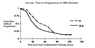 Figure3 (Fig3)
