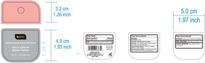Label (Label)