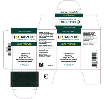 Khapzory 300 mg/vial Carton (Carton 300)